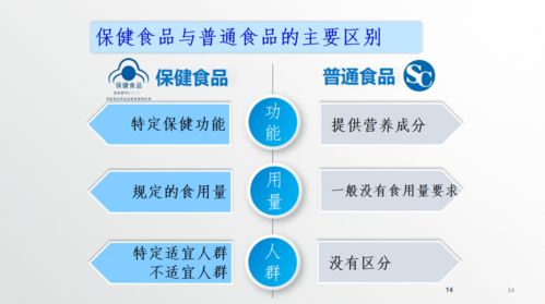 2021浙江省保健食品‘五進(jìn)’科普宣傳活動(dòng)正式啟動(dòng) 科學(xué)認(rèn)知，健康同行